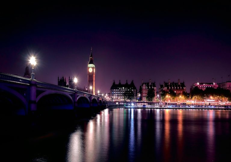 best clubs in London