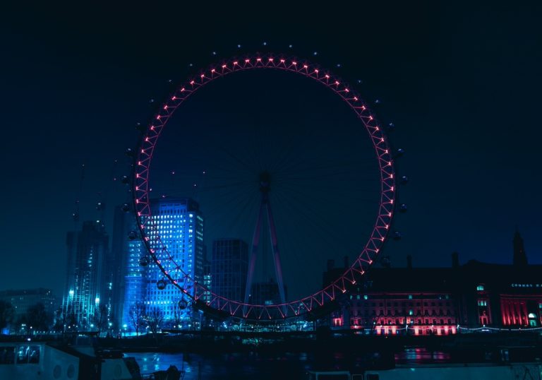 best clubs in London